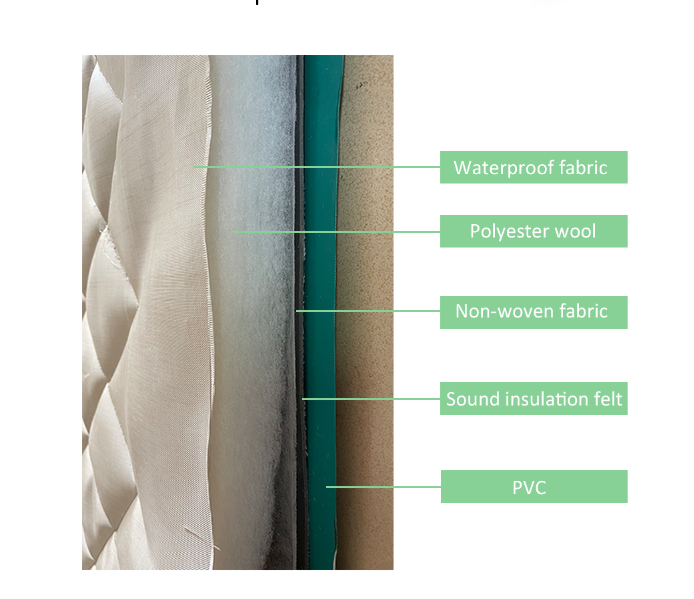 Noise Barrier